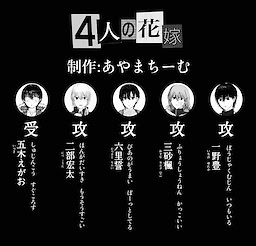 4人の花嫁