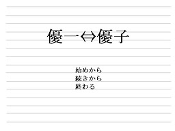 Yuuichi⇔Yuuko