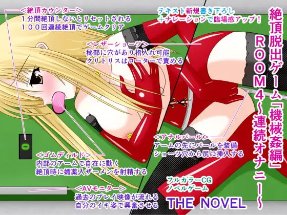 Zecchou Dasshutsu Game "Kikaikan Hen" ROOM 4 ~Renzoku Onanii~ THE NOVEL