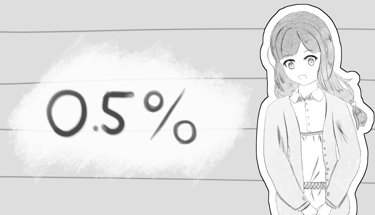 0.5%