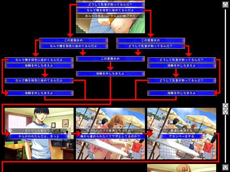Otto no Mae de Okasarete... screenshot 4